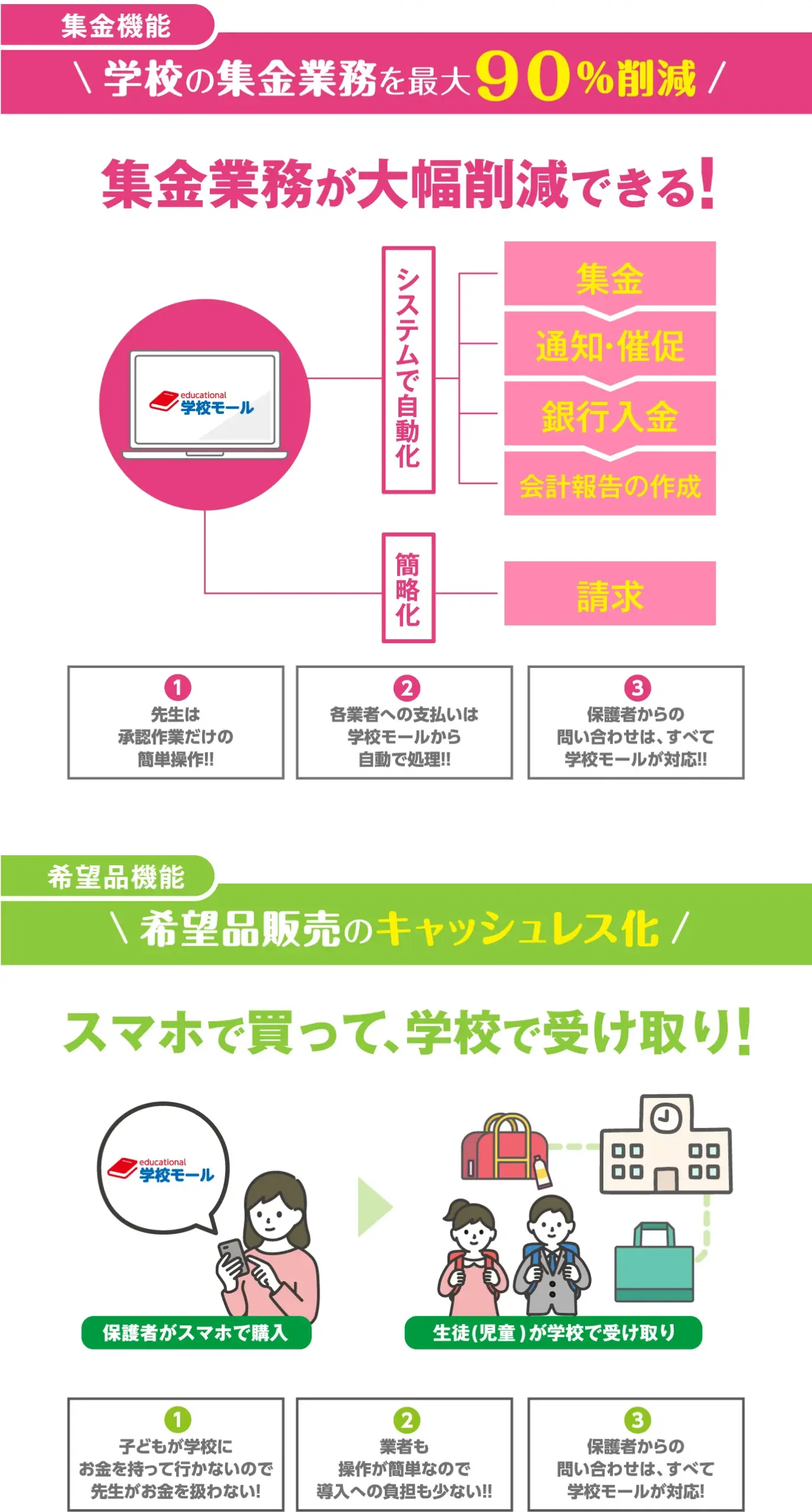 教職員・先生の働き方改革を支援する学校モール
