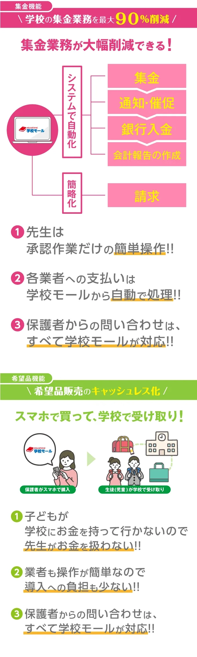 教職員・先生の働き方改革を支援する学校モール
